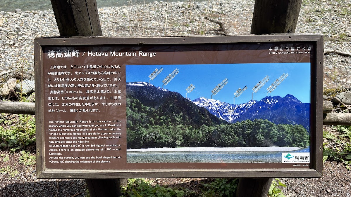 河童橋 實景照片 5
