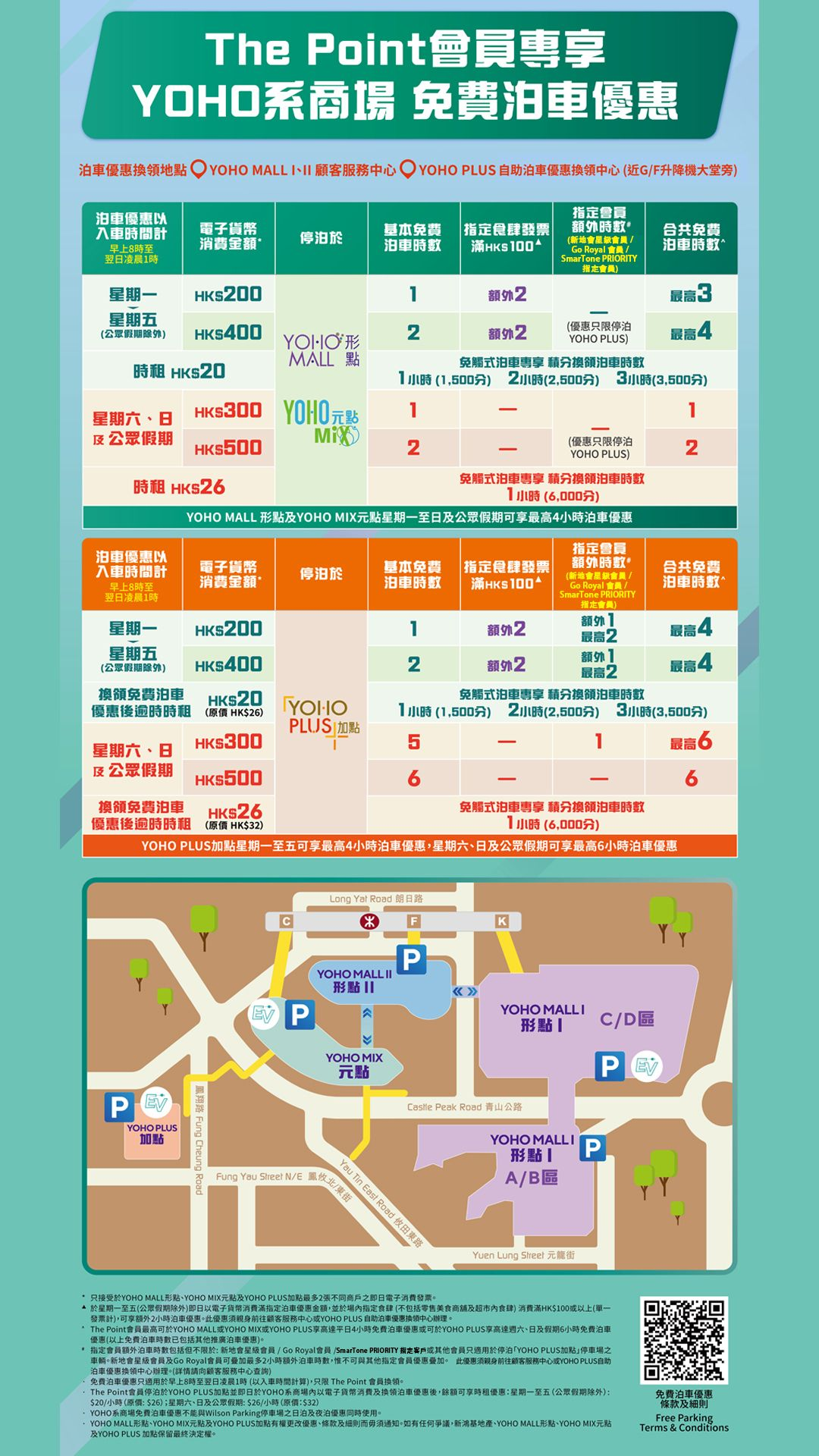 YOHO MALL 形點免費泊車優惠