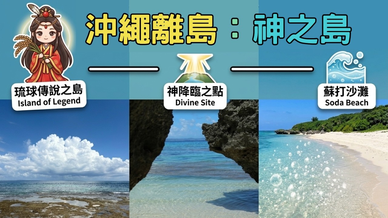 東北亞EP1:沖繩久高島一日遊!