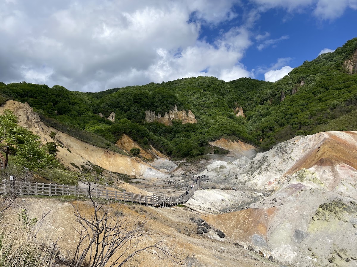 登別地獄谷木棧道與硫磺山景