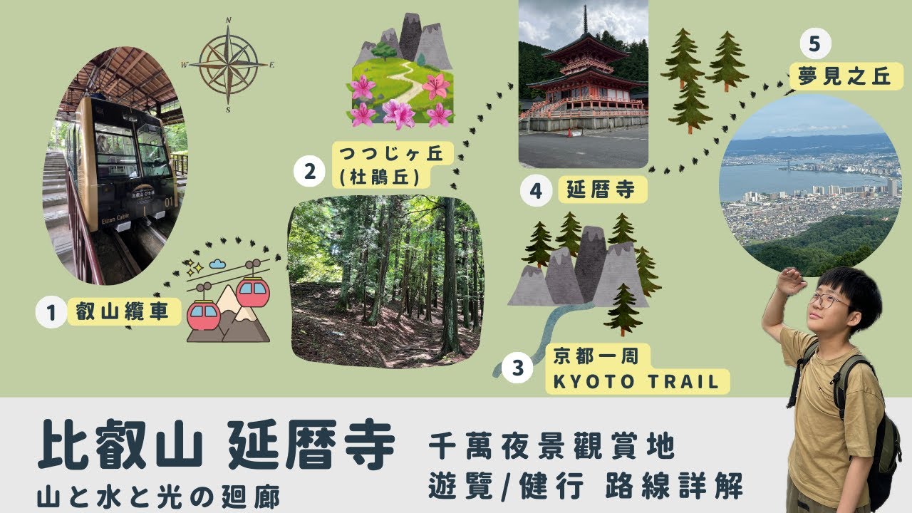 比叡山|山水光廊|千萬黃金夜景|延暦寺|夢見之丘|琵琶湖美景|京都一周健行路線|交通/景點|不想走路也可以搭纜車|京都近郊|跟著我們日本自由行