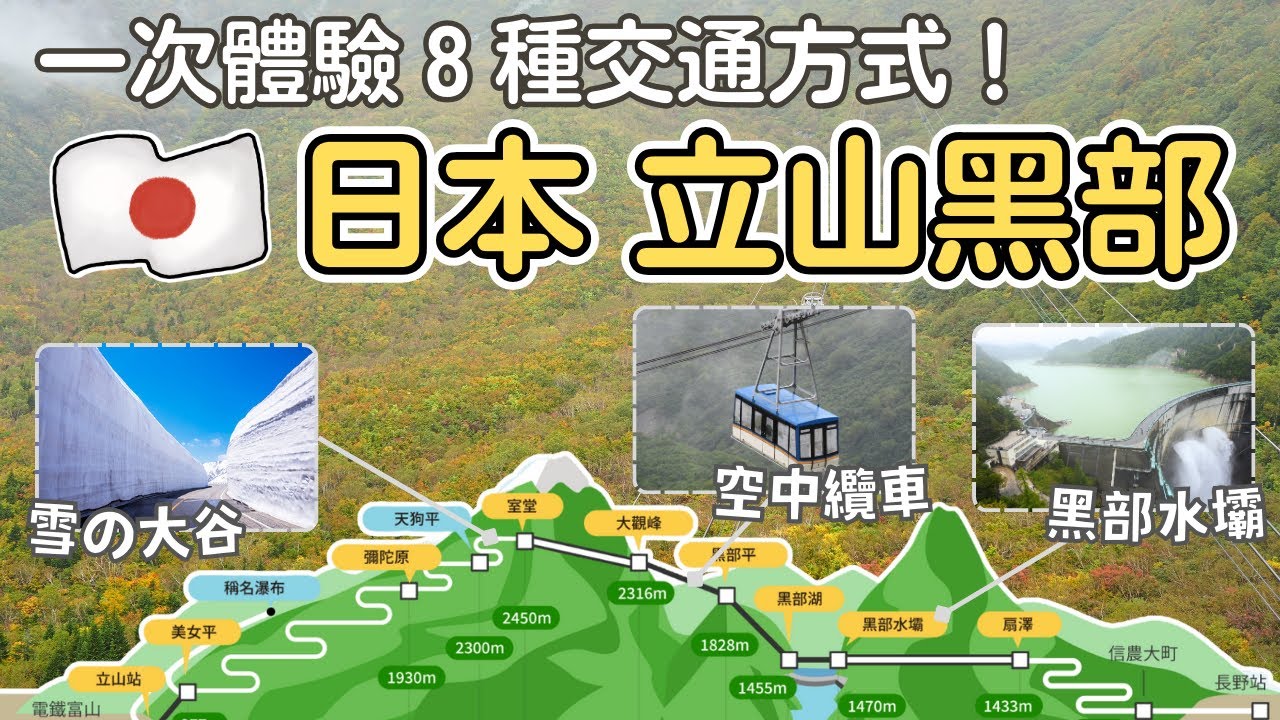 名古屋EP1✨2025最新【立山黑部】攻略 一次體驗8種交通方式!|交通路線、時間安排|絕美雪牆、空中纜車、黑部水壩|JR立山黑部、高山、松本地區周遊券預訂、領取|Nagoya, Japan