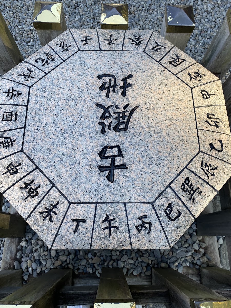 古殿地方位石的特寫鏡頭